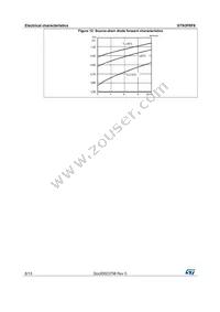 STN3P6F6 Datasheet Page 8