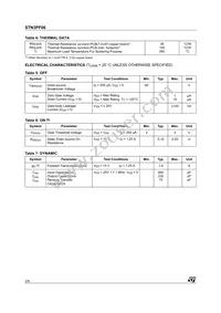 STN3PF06 Datasheet Page 2