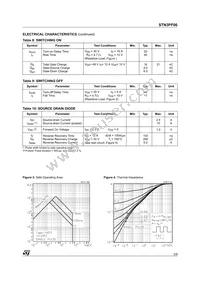 STN3PF06 Datasheet Page 3
