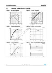 STN4NF06L Datasheet Page 6