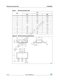 STN4NF06L Datasheet Page 10