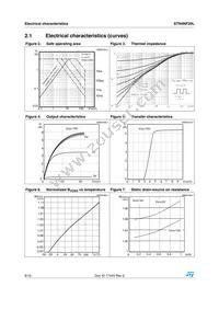 STN4NF20L Datasheet Page 6