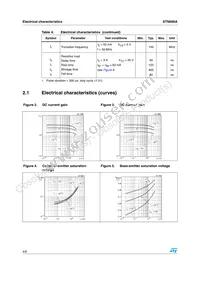 STN690A Datasheet Page 4