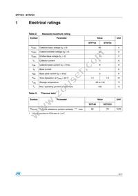 STN724 Datasheet Page 3