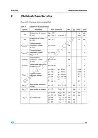 STN790A Datasheet Page 3