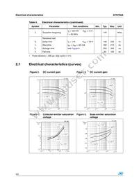 STN790A Datasheet Page 4