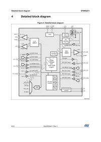 STNRG011 Datasheet Page 8