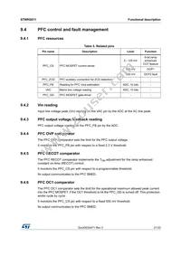 STNRG011 Datasheet Page 21