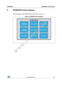 STNRGPF01TR Datasheet Page 7