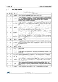 STNRGPF01TR Datasheet Page 19