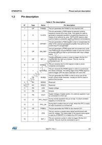 STNRGPF12TR Datasheet Page 3