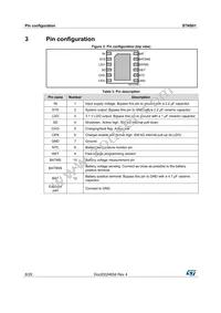 STNS01PUR Datasheet Page 8