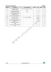 STNS01PUR Datasheet Page 12