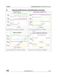 STNS01PUR Datasheet Page 13