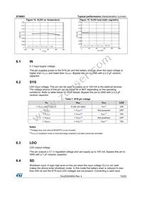 STNS01PUR Datasheet Page 15