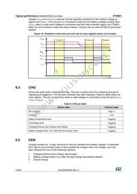 STNS01PUR Datasheet Page 16