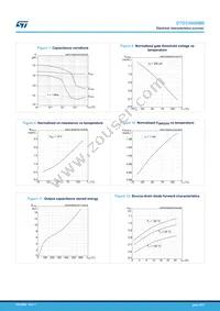 STO33N60M6 Datasheet Page 6