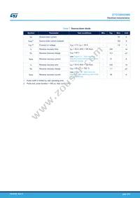 STO36N60M6 Datasheet Page 4