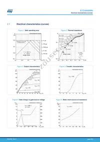 STO36N60M6 Datasheet Page 5