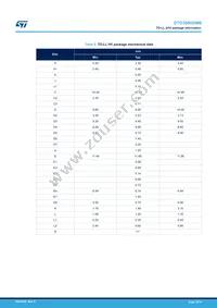 STO36N60M6 Datasheet Page 10