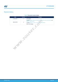 STO36N60M6 Datasheet Page 12