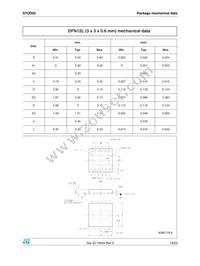 STOD02PUR Datasheet Page 19