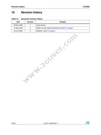 STOD02PUR Datasheet Page 22