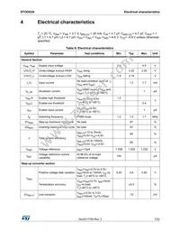 STOD03ATPUR Datasheet Page 7