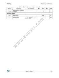 STOD03ATPUR Datasheet Page 9