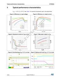 STOD03ATPUR Datasheet Page 10