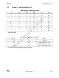 STOD03ATPUR Datasheet Page 13