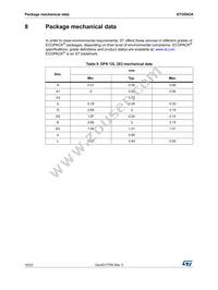 STOD03ATPUR Datasheet Page 18