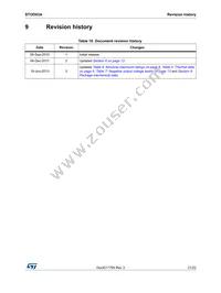 STOD03ATPUR Datasheet Page 21