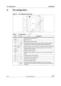 STOD13AMTPUR Datasheet Page 6