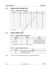 STOD13AMTPUR Datasheet Page 14