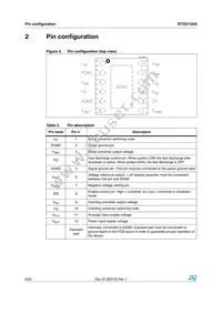 STOD13ASTPUR Datasheet Page 6