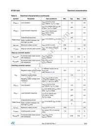 STOD13ASTPUR Datasheet Page 9