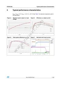 STOD13ASTPUR Datasheet Page 11