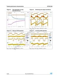 STOD13ASTPUR Datasheet Page 12