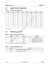 STOD13ASTPUR Datasheet Page 14