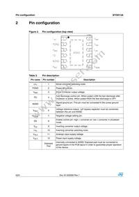 STOD13ATPUR Datasheet Page 6