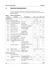 STOD13ATPUR Datasheet Page 8