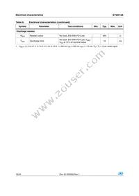 STOD13ATPUR Datasheet Page 10