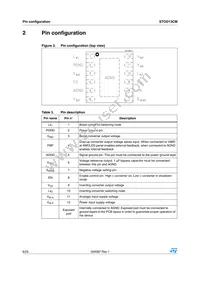 STOD13CMTPUR Datasheet Page 6