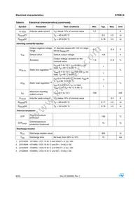 STOD14PUR Datasheet Page 8