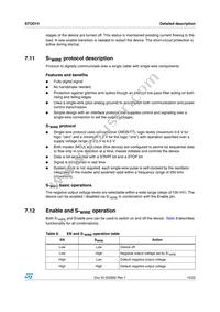 STOD14PUR Datasheet Page 15