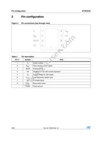 STOD2540PUR Datasheet Page 4