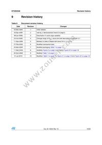 STOD2540PUR Datasheet Page 19