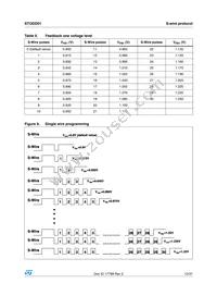 STODD01PQR Datasheet Page 13