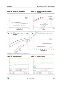 STODD01PQR Datasheet Page 19